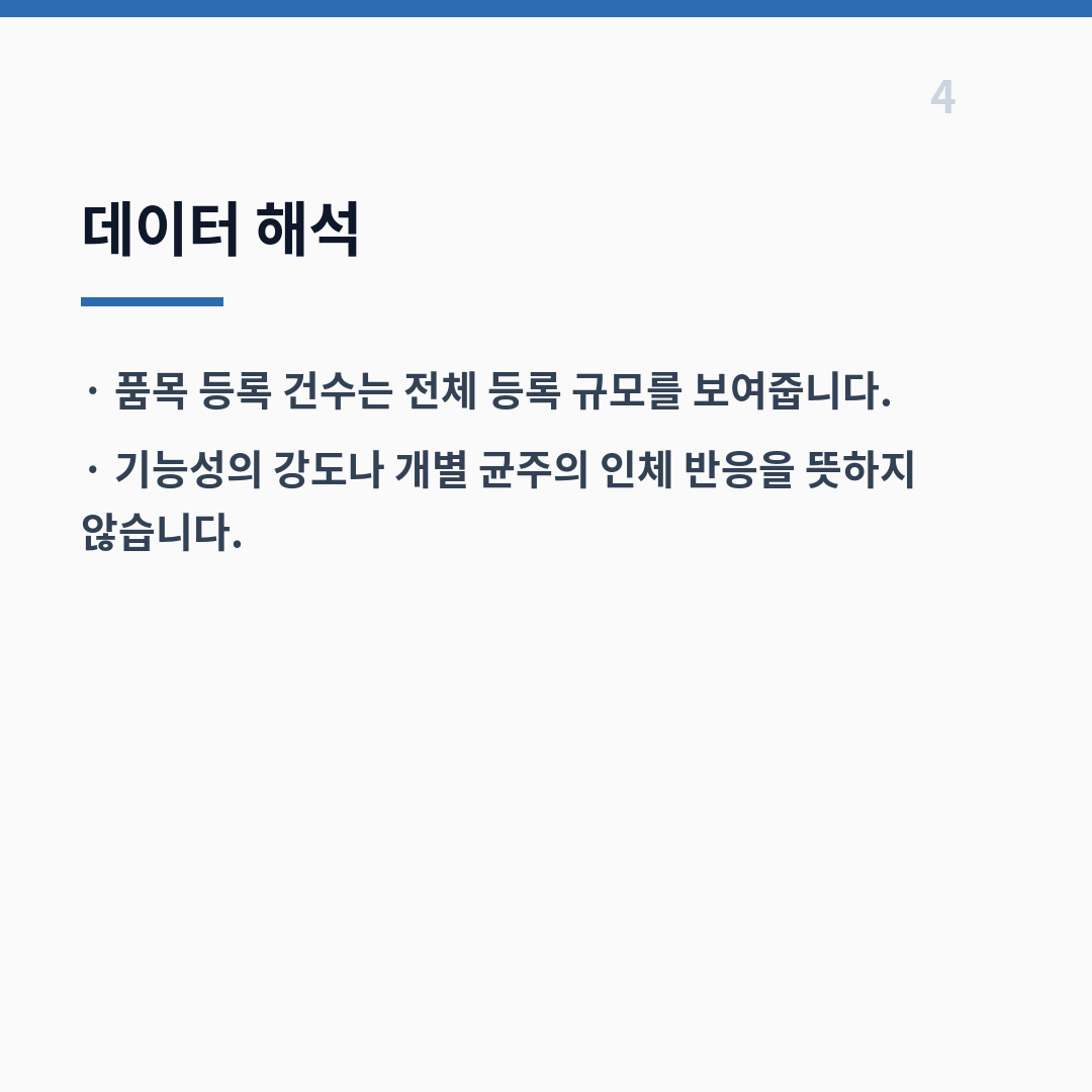 낙산균 효능 근거 카드뉴스 5장