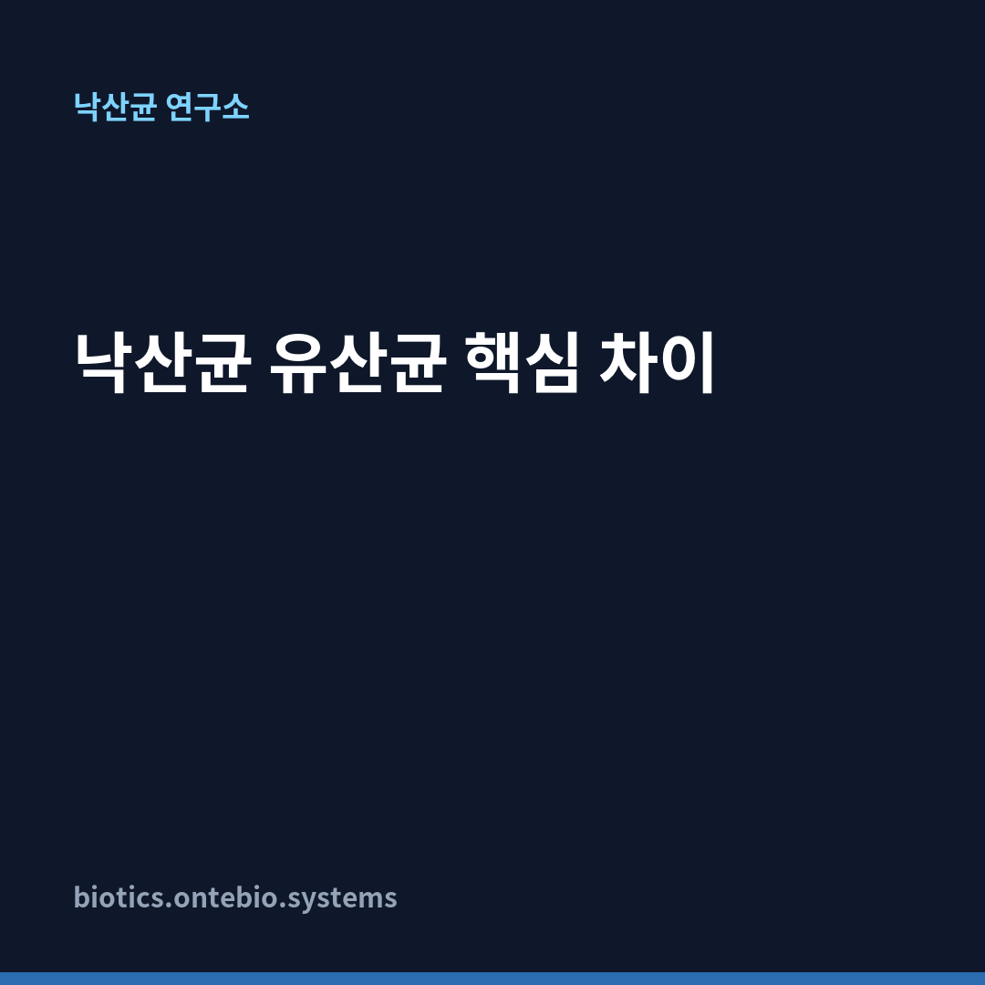 낙산균 유산균 핵심 차이 카드뉴스 1장