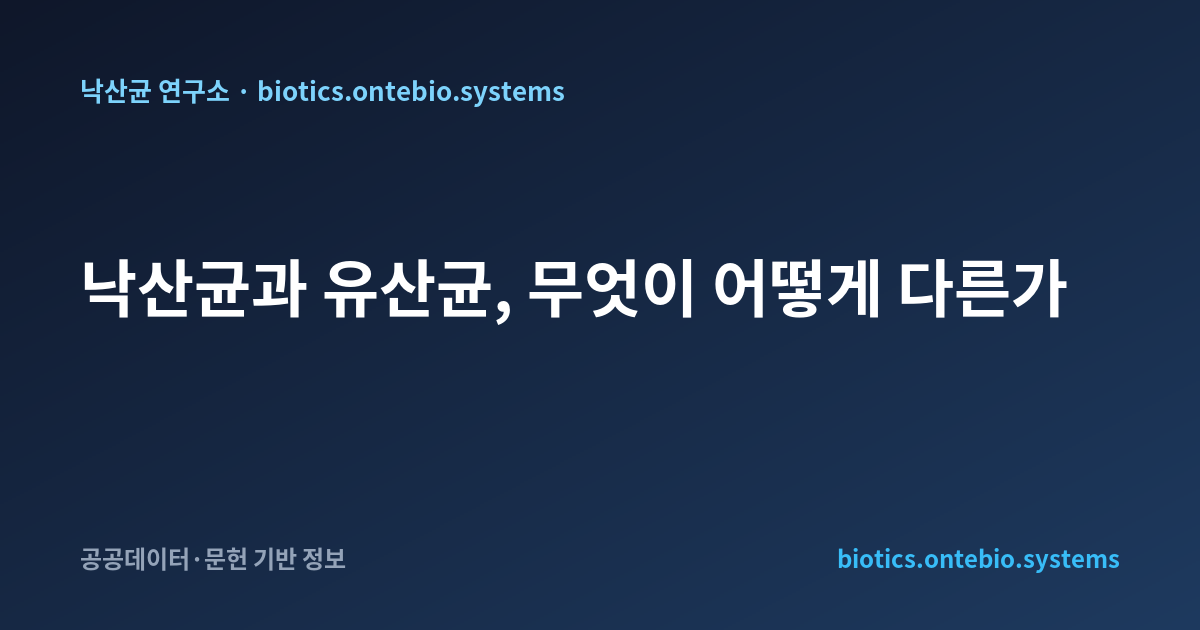 낙산균과 유산균, 무엇이 어떻게 다른가